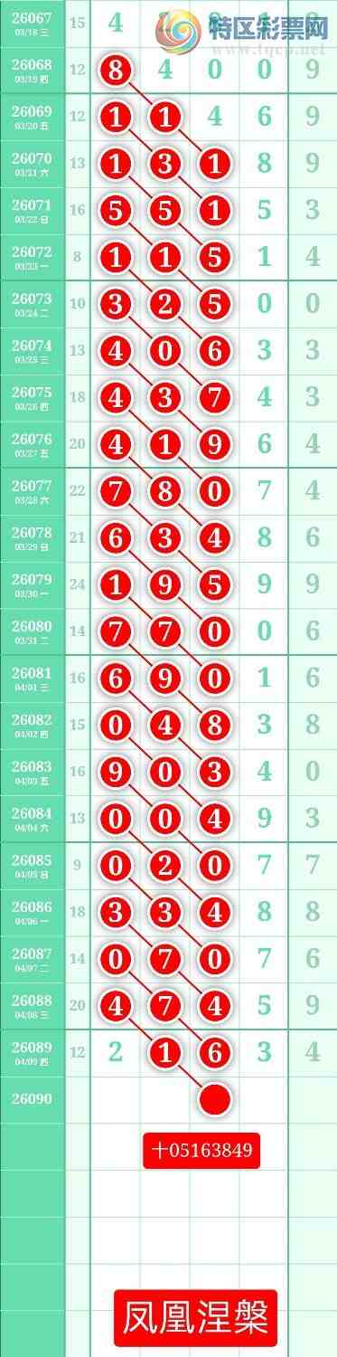 [������] 26090�ڣ�����ͼ��2026��4��10�ա����������801 / ����:տ������ / ����ID:1240544