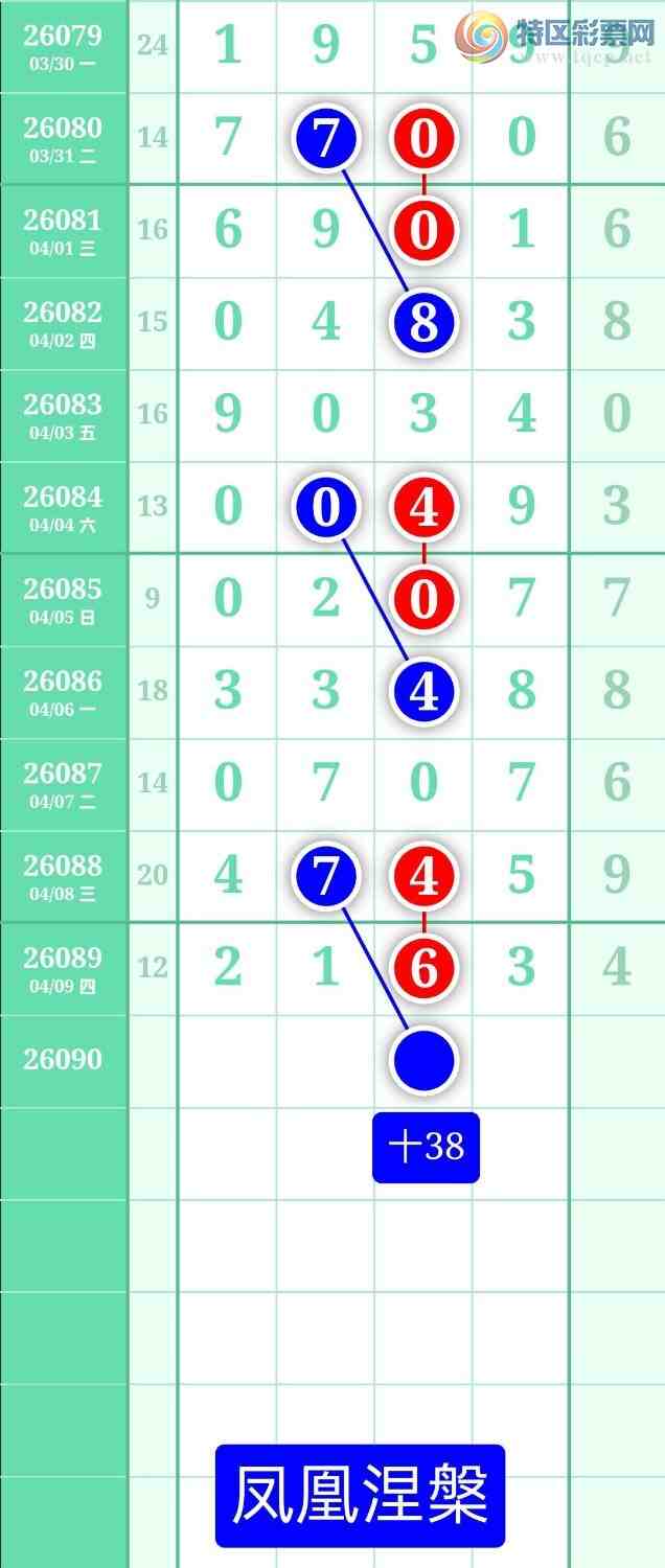 [������] 26090�ڣ�����ͼ��2026��4��10�ա����������814 / ����:տ������ / ����ID:1240544