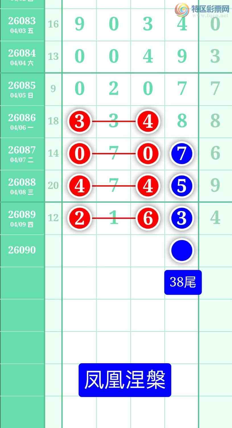 [������] 26090�ڣ�����ͼ��2026��4��10�ա����������771 / ����:տ������ / ����ID:1240544