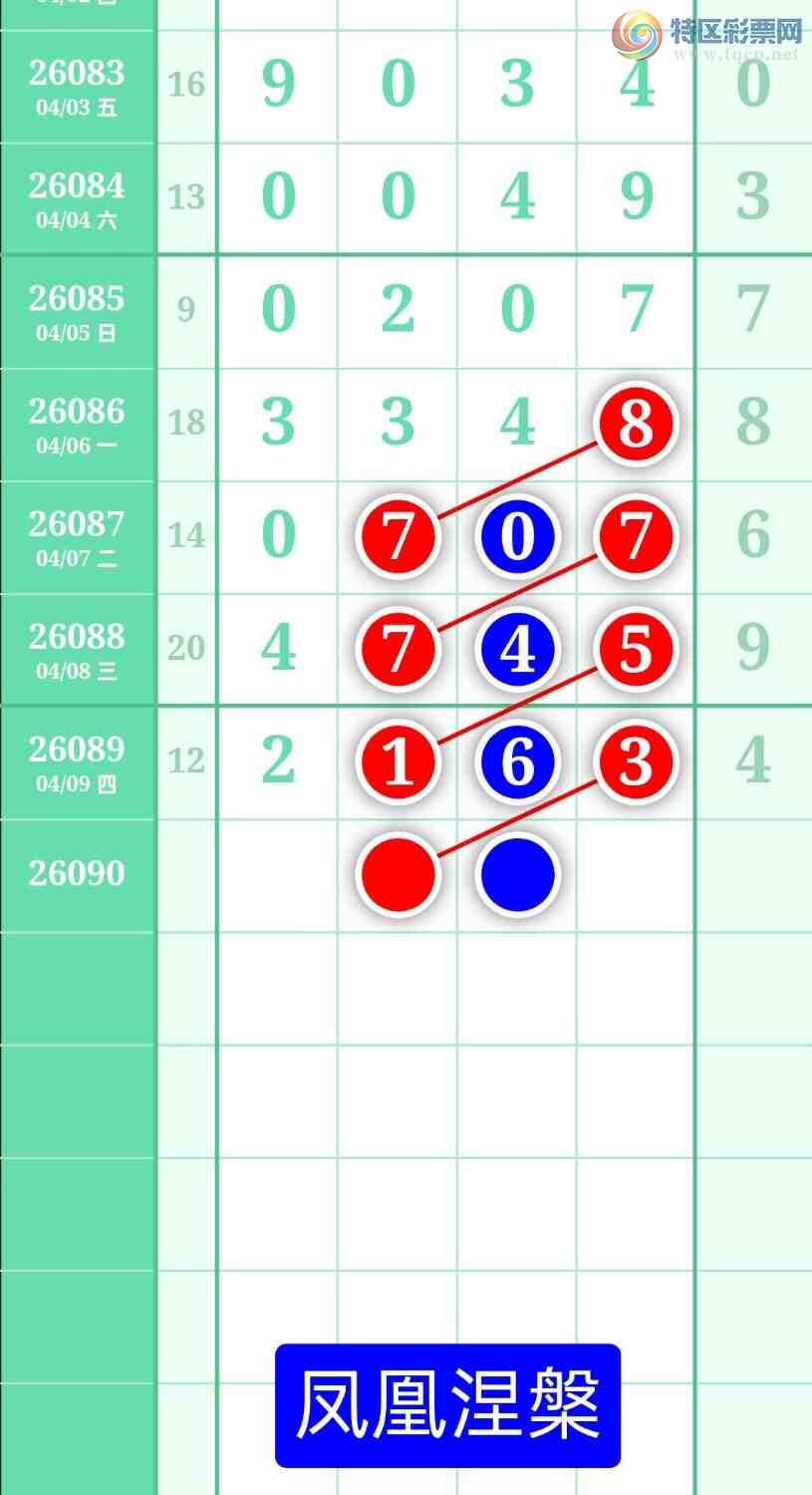 [������] 26090�ڣ�����ͼ��2026��4��10�ա����������411 / ����:տ������ / ����ID:1240544