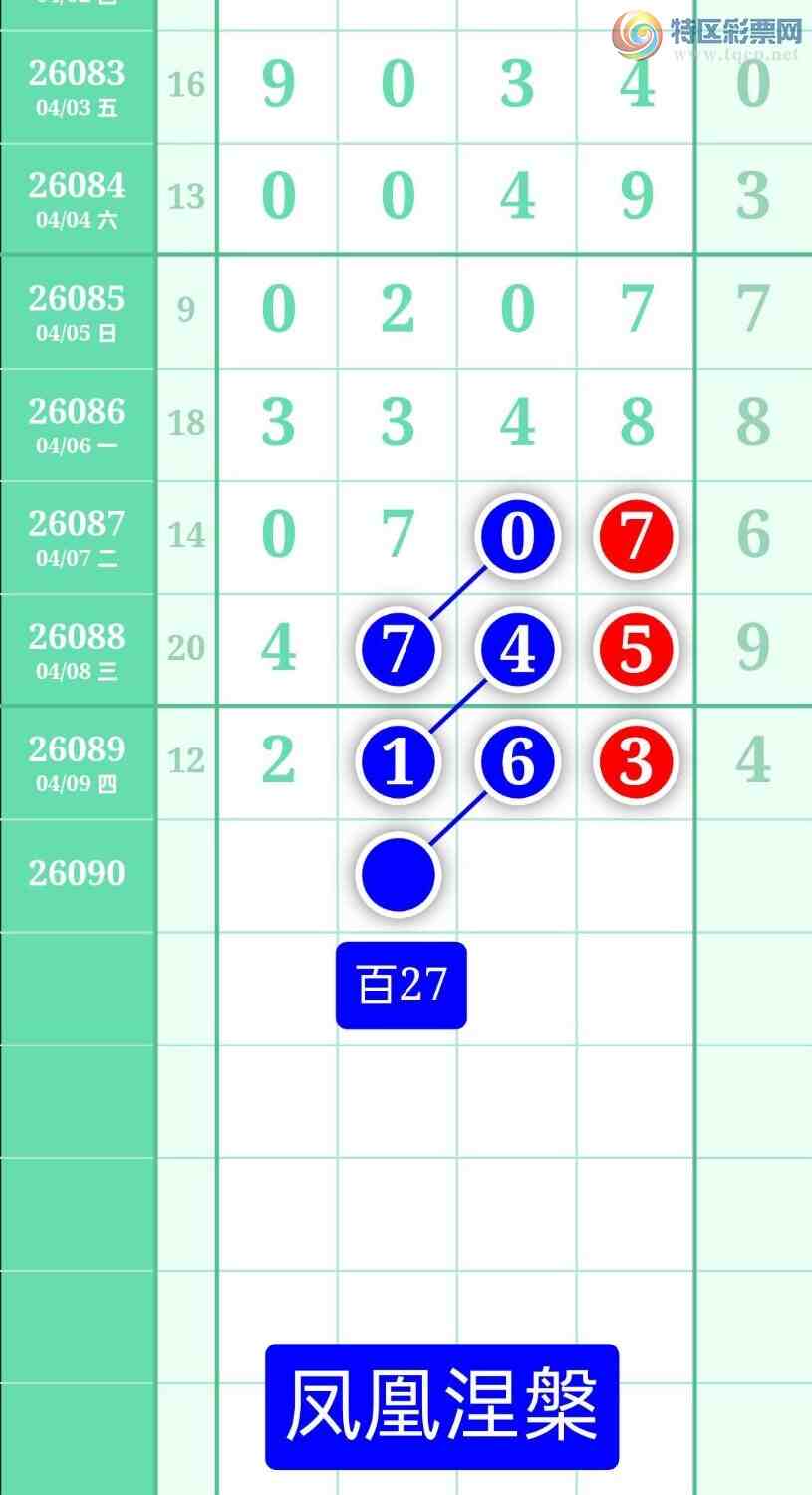 [������] 26090�ڣ�����ͼ��2026��4��10�ա����������116 / ����:տ������ / ����ID:1240544