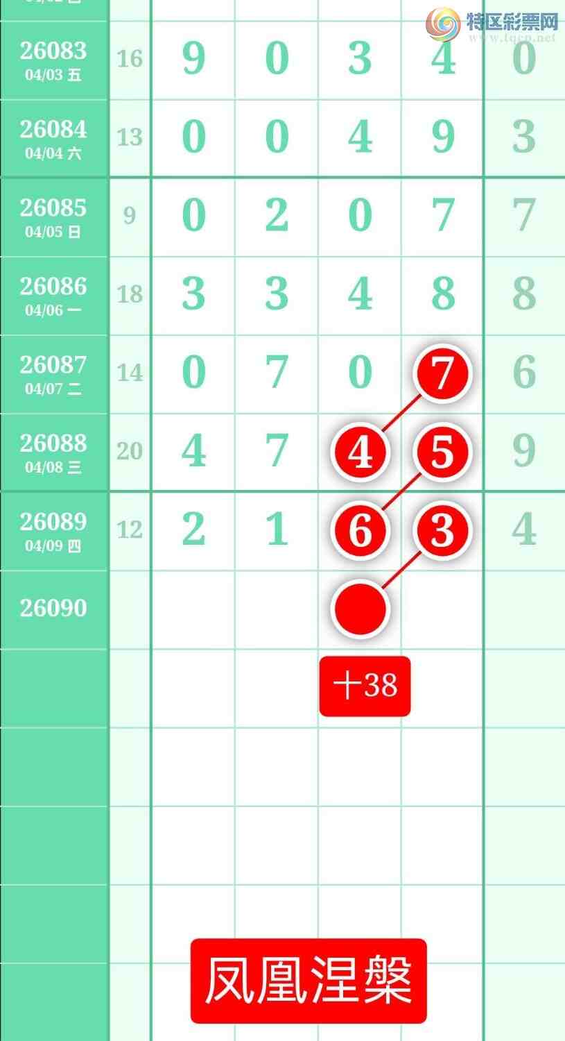 [������] 26090�ڣ�����ͼ��2026��4��10�ա����������906 / ����:տ������ / ����ID:1240544