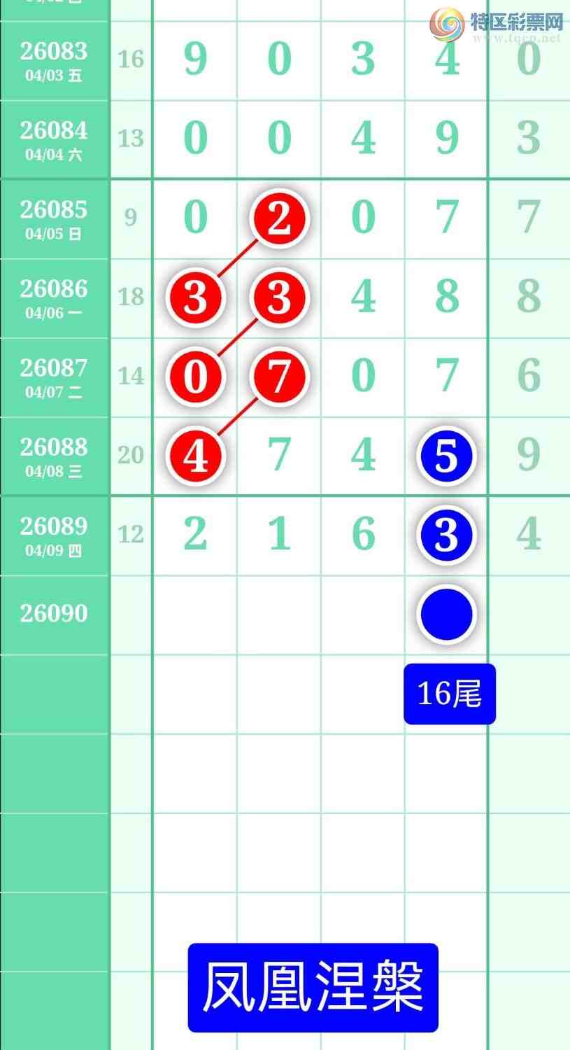 [������] 26090�ڣ�����ͼ��2026��4��10�ա����������814 / ����:տ������ / ����ID:1240544