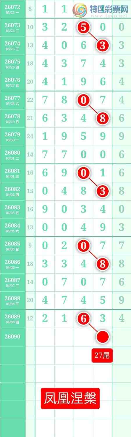 [������] 26090�ڣ�����ͼ��2026��4��10�ա����������960 / ����:տ������ / ����ID:1240544