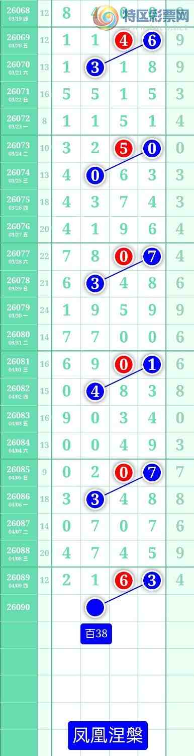 [������] 26090�ڣ�����ͼ��2026��4��10�ա����������294 / ����:տ������ / ����ID:1240544