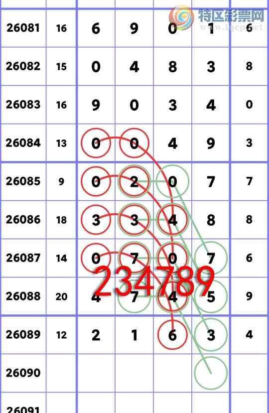 [������] 26090�ڣ� ͷͷ�е�����/��/�е�����ͼ�桿527 / ����:ͷͷ�е� / ����ID:1240412