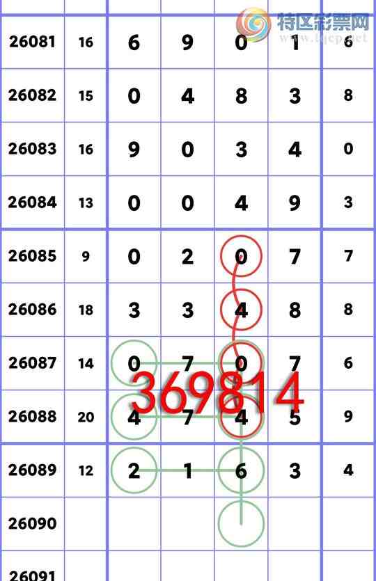 [������] 26090��:ʮλ: 2��OK,5��OK,1��OK,2��OK,1��OK,2��OK,2��OK,4��OK[ͼ��]460 / ����:�׷� / ����ID:1240448