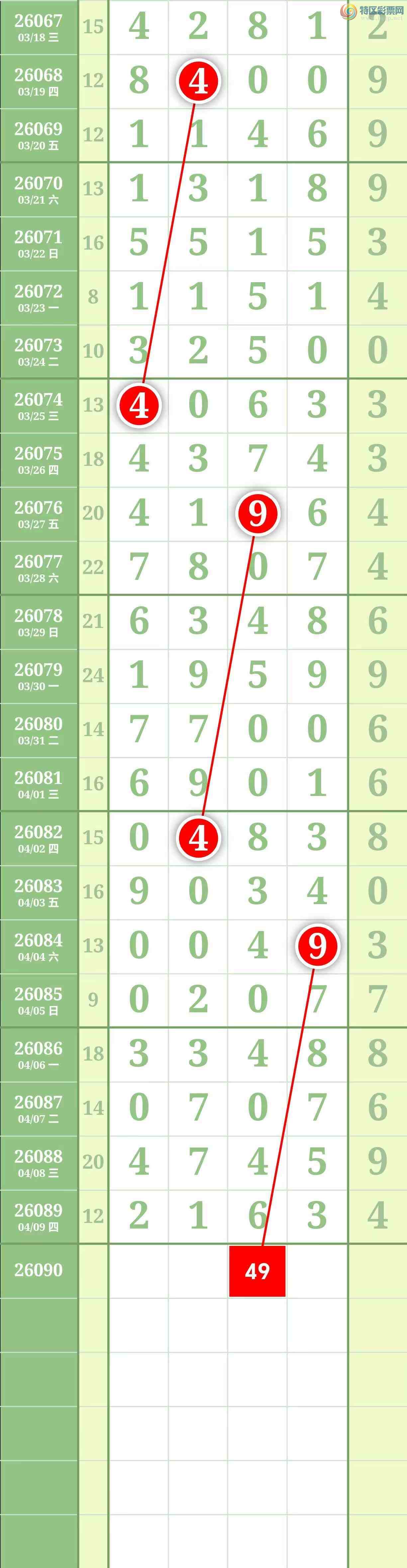 [������] 26090�ڣ������������ ����Χ�С�ͼ��115 / ����:������� / ����ID:1240135