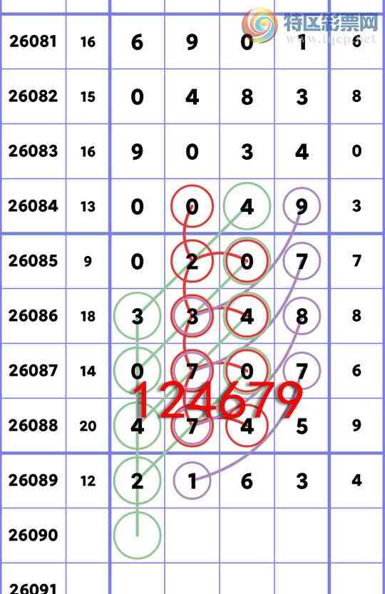 [������] 26090�ڣ�����ͳ��β:3����,2����,1����,2����,3����,1����,3����[ͼ��]283 / ����:�����Ź� / ����ID:1240453