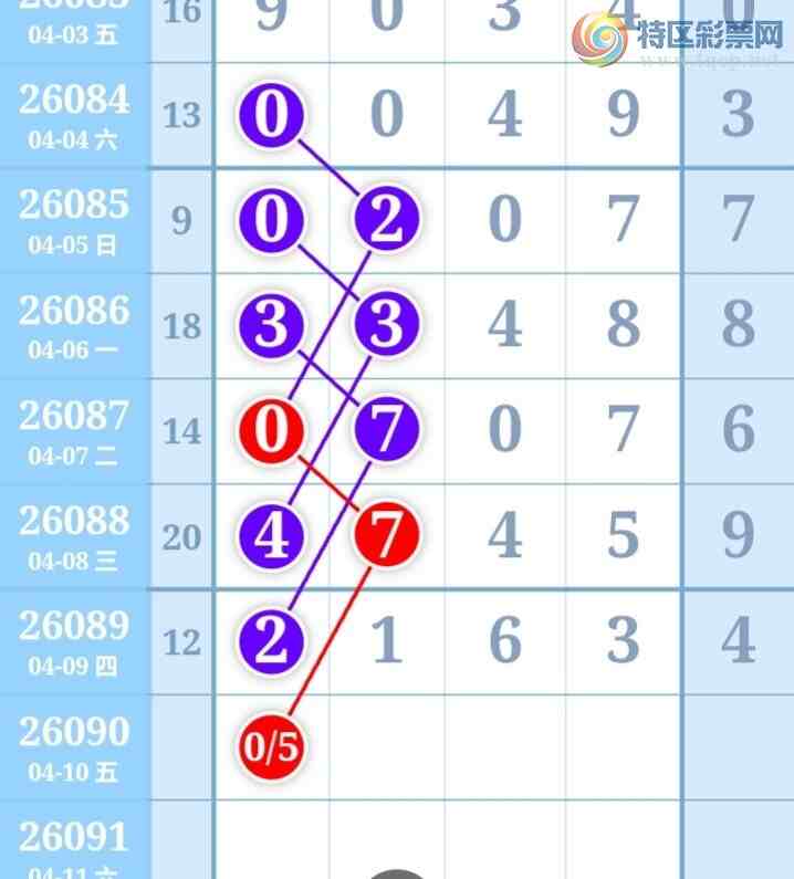 [������] 26090�ڣ�С����ʮλ,��6��,22��20�ڡ�ͼ�桿184 / ����:С���� / ����ID:1240186