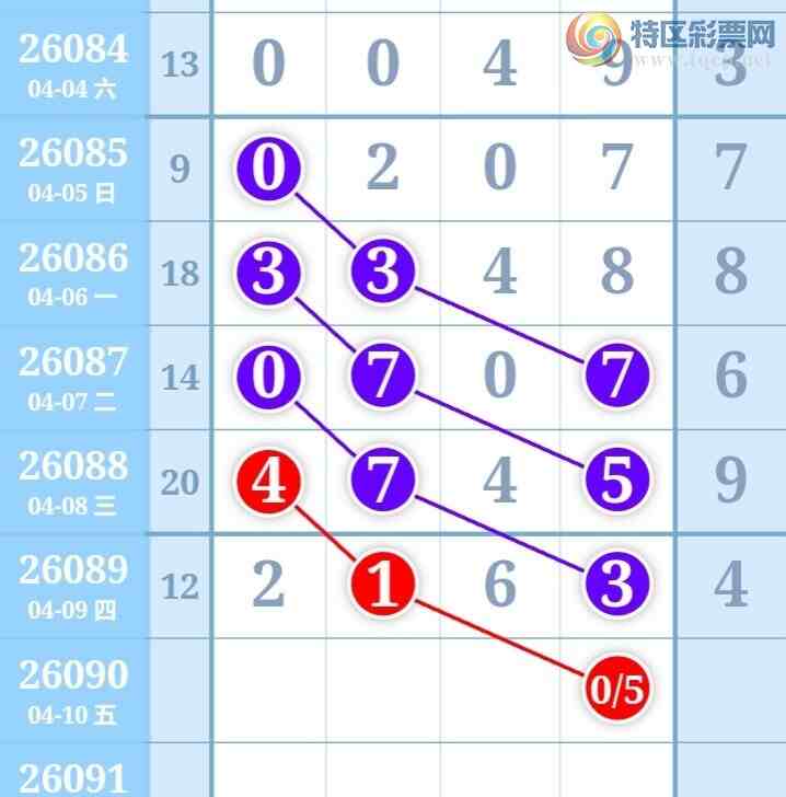 [������] 26090�ڣ�����ʮλ����6����22��20���ڡ�ͼ�桿185 / ����:�ʹ����� / ����ID:1240178