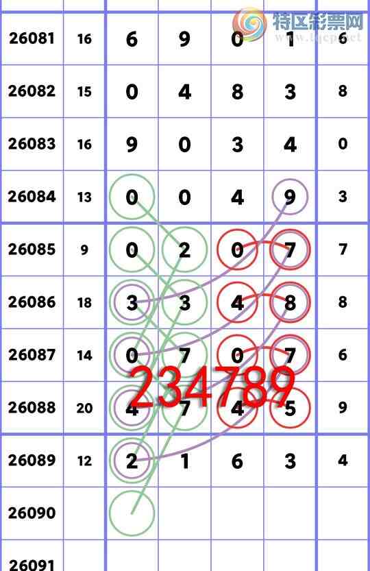 [������] 26090��:3������0707,��0207,��0X49,1����7700,��1959[ͼ��]239 / ����:���ʦ / ����ID:1240477