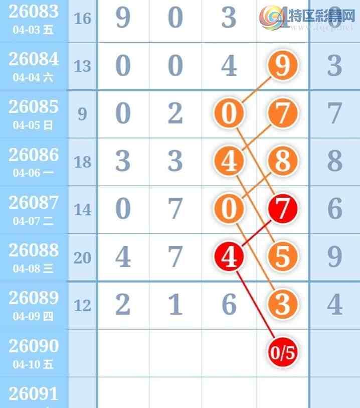 [������] 26090�ڣ�������綨ʮλ����2����28��27�ڡ�ͼ�桿723 / ����:տ��С��� / ����ID:1240168