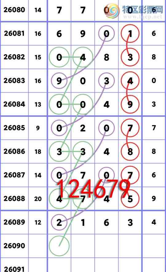 [������] 26090��:��������21X3,��4745,��0707,��0207,��0049,��6901,��7700[ͼ��]990 / ����:�ն�� / ����ID:1240502