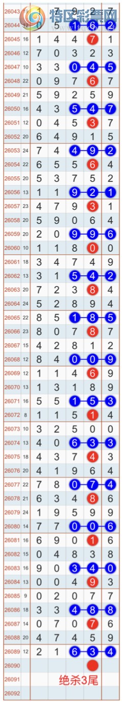 [������] 26090�ڣ�����ɱһ��β���Ҽ�������β�ͣ����Ҽ�������Ʒ586 / ����:�Ҽ��� / ����ID:1240550