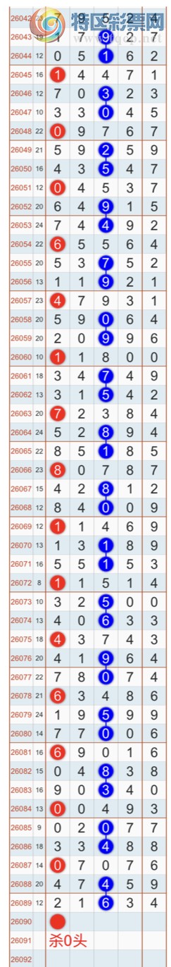 [������] 26090�ڣ�����ɱһ��β���Ҽ�������β�ͣ����Ҽ�������Ʒ622 / ����:�Ҽ��� / ����ID:1240550