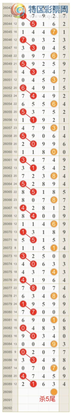 [������] 26090�ڣ����ɺ� ɱͷβ���ƽ�����ͷ��{��һ��}��ͼ�桿837 / ����:��һ�� / ����ID:1240552