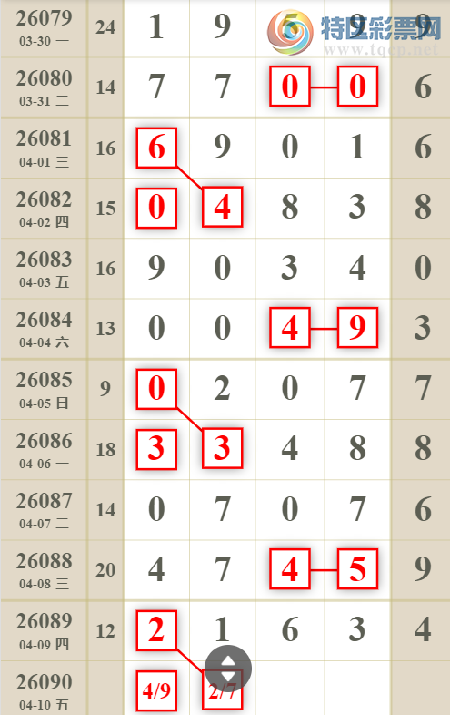 [������] 26090�ڣ���ͷβ��������9����2XX3��ͼ�桿50 / ����:������ / ����ID:1240579