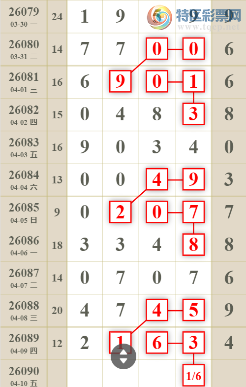 [������] 26090�ڣ���ͷβ��������9����2XX3��ͼ�桿753 / ����:������ / ����ID:1240579