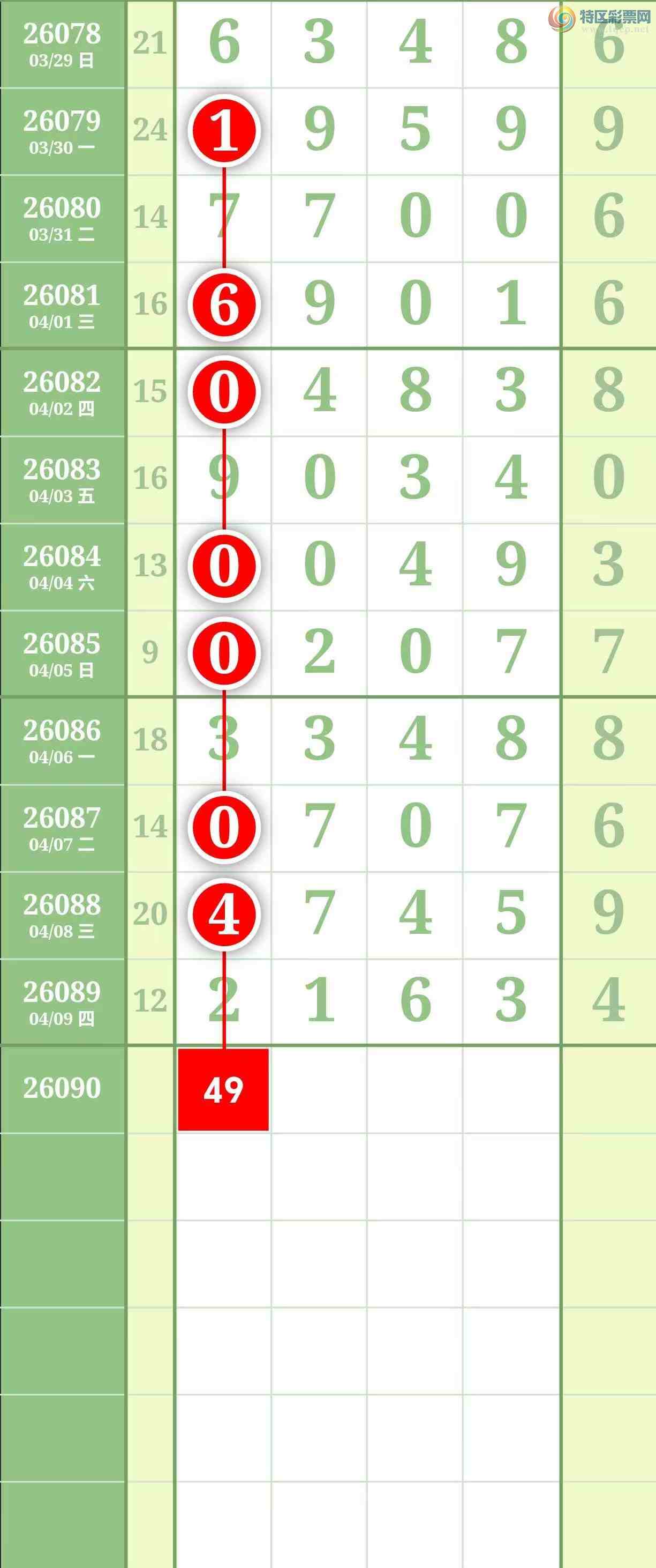 [������] 26090�ڣ������������ ����Χ�С�ͼ��802 / ����:������� / ����ID:1240135