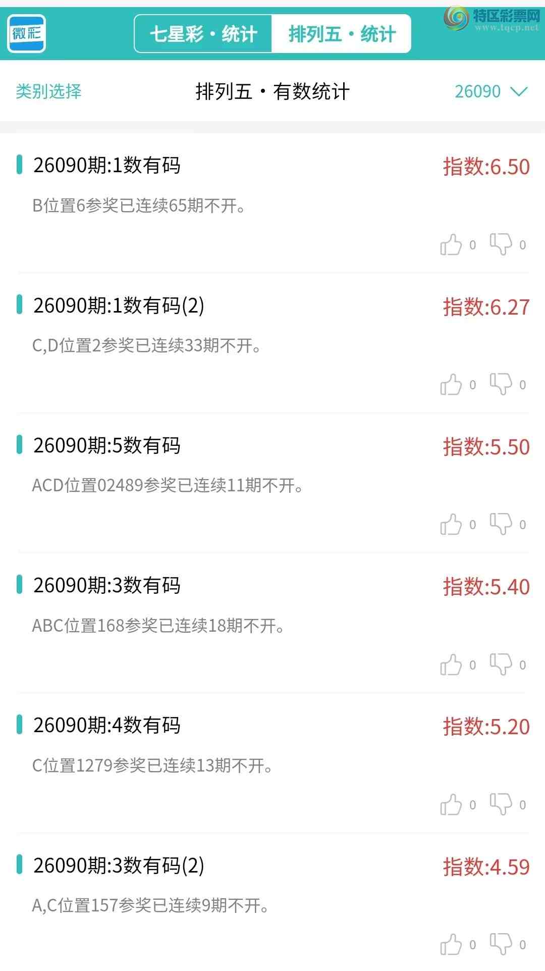 [������] 26090�ڣ�������ͳ�ơ������������彵��ͳ�Ƹ���15���죬�ο���ѡ΢�ʵ㲥!903 / ����:�ͷ�-С�� / ����ID:1240611