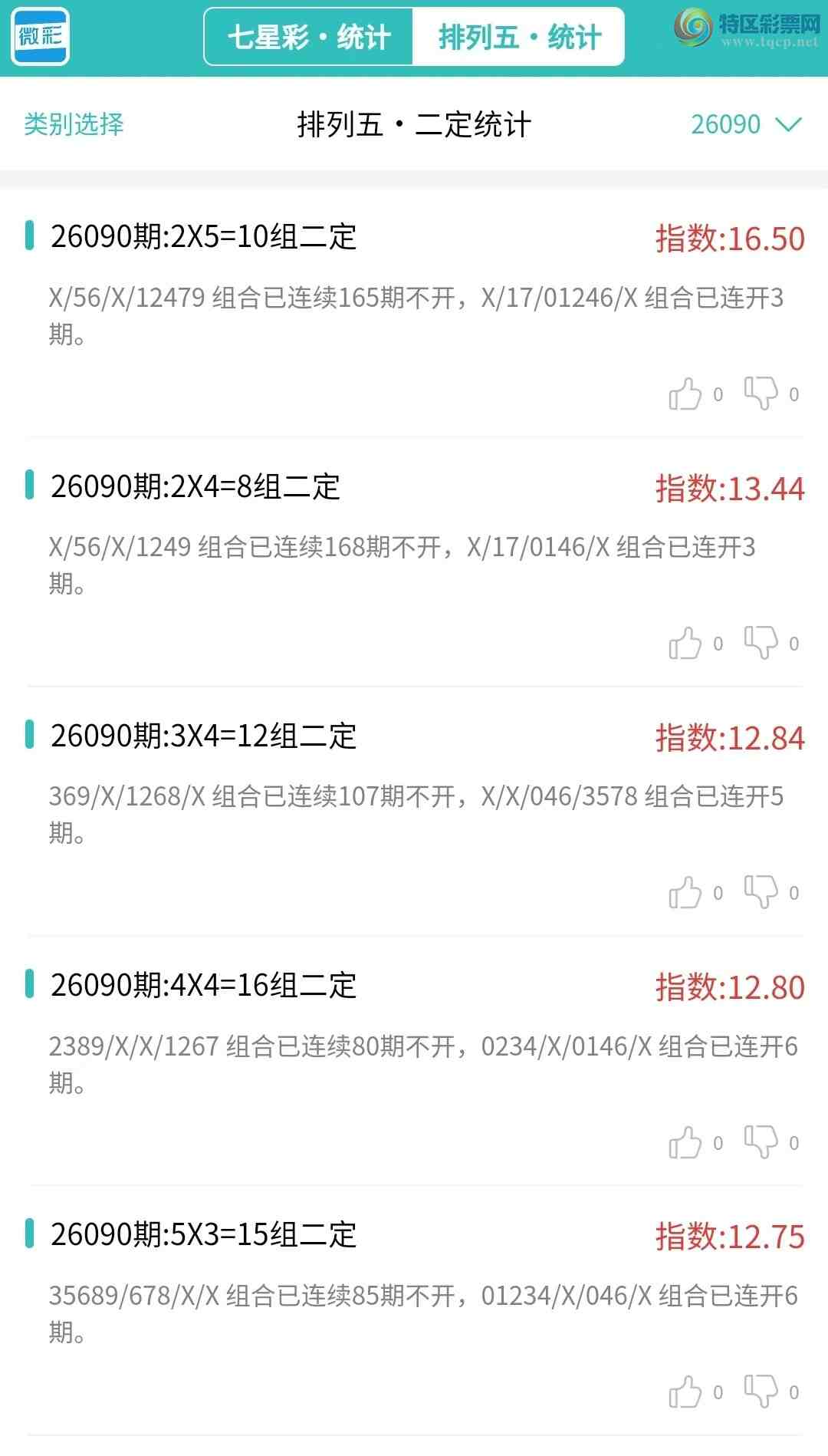 [������] 26090�ڣ�������ͳ�ơ������������彵��ͳ�Ƹ���15���죬�ο���ѡ΢�ʵ㲥!166 / ����:�ͷ�-С�� / ����ID:1240611