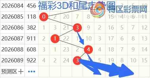 [����3D] 26090�ڣ�����3D��90�ڷ���911 / ����:���ޡ� / ����ID:1240645