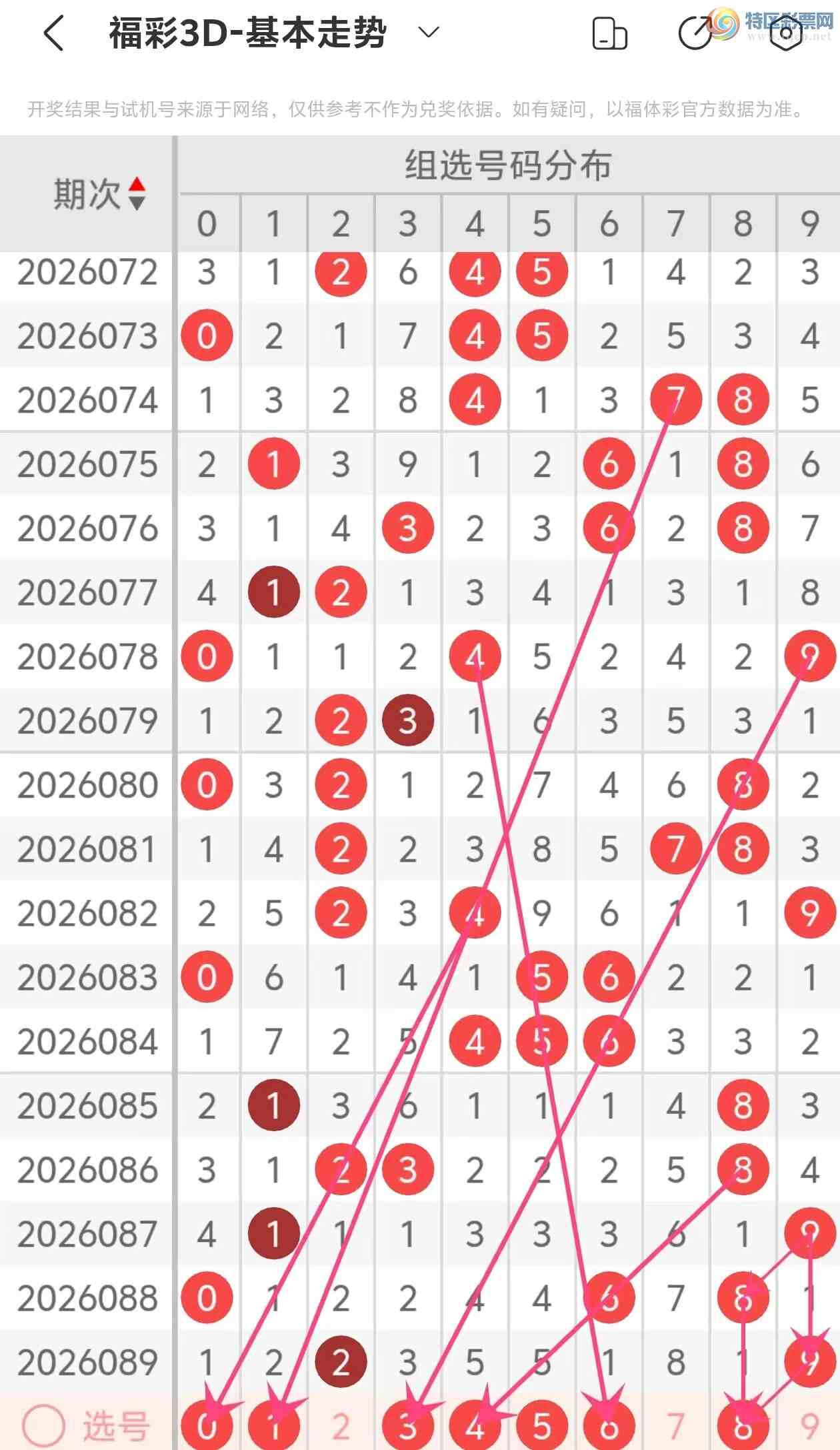 [����3D] 26090�ڣ�����3D��2026090�����Ʒ���725 / ����:���˵ĳ��ϡ� / ����ID:1240646