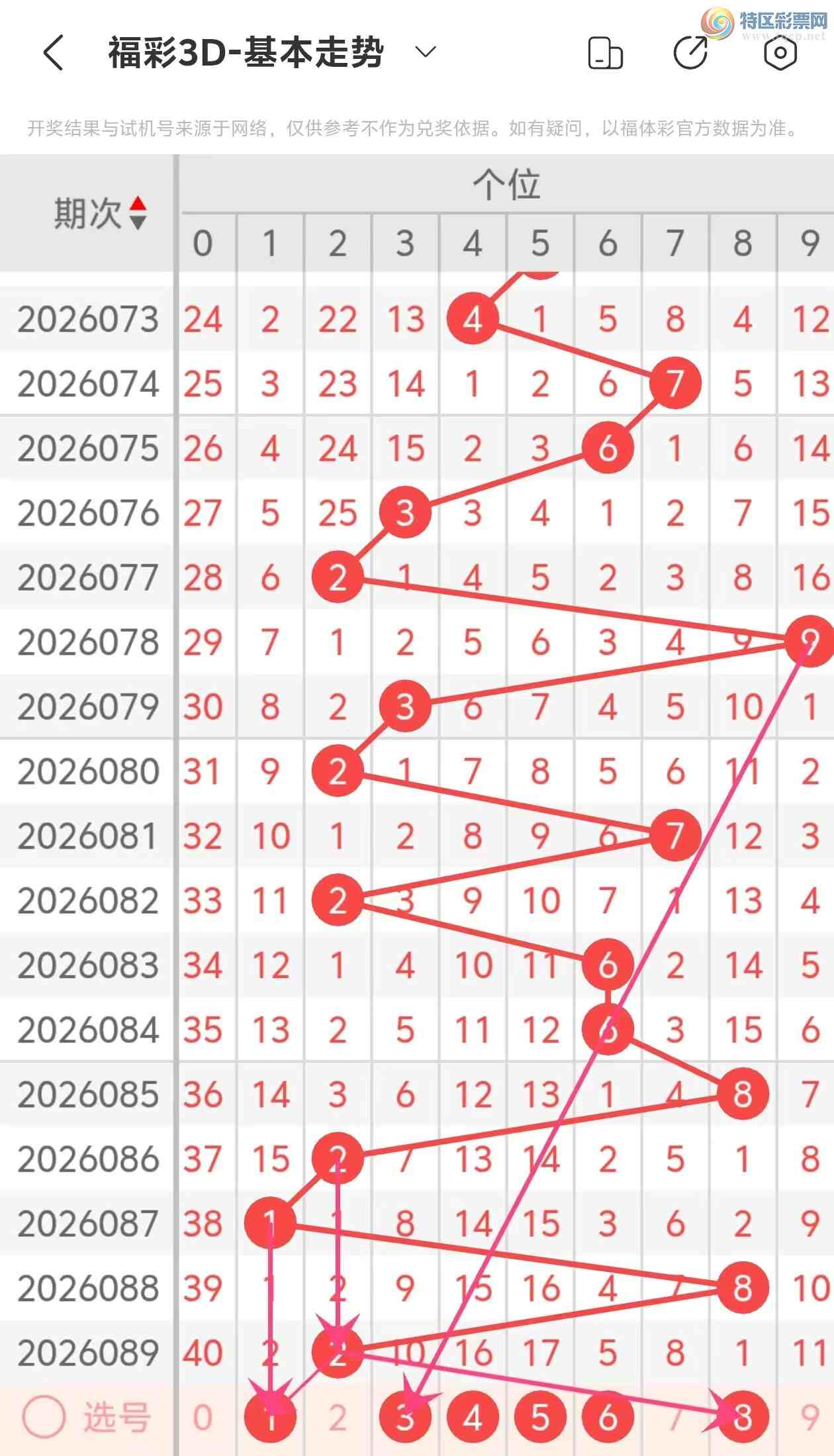 [����3D] 26090�ڣ�����3D��2026090�����Ʒ���186 / ����:���˵ĳ��ϡ� / ����ID:1240646