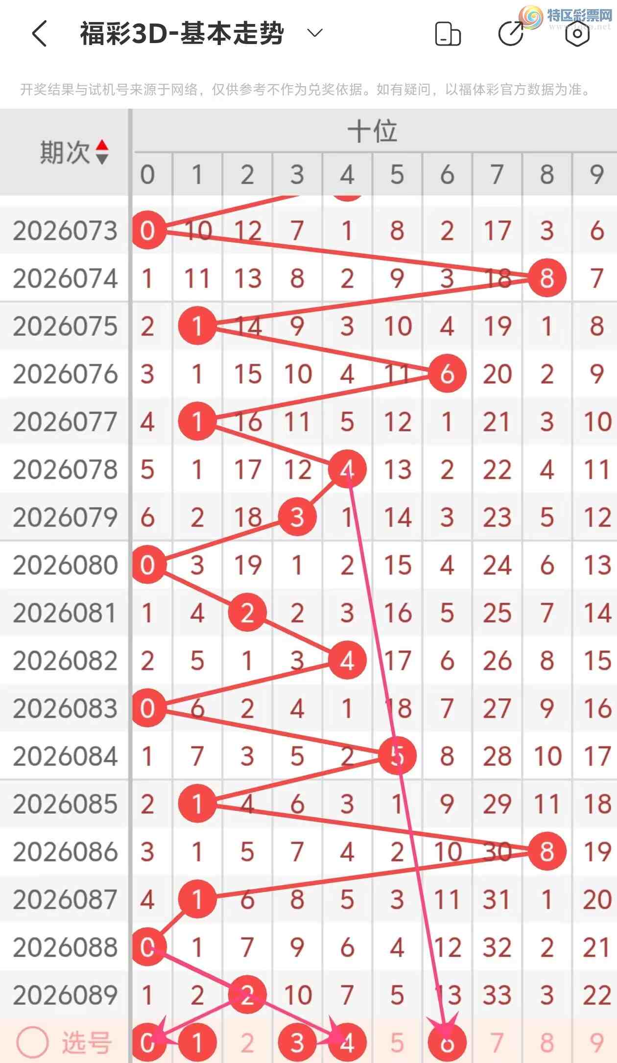 [����3D] 26090�ڣ�����3D��2026090�����Ʒ���257 / ����:���˵ĳ��ϡ� / ����ID:1240646