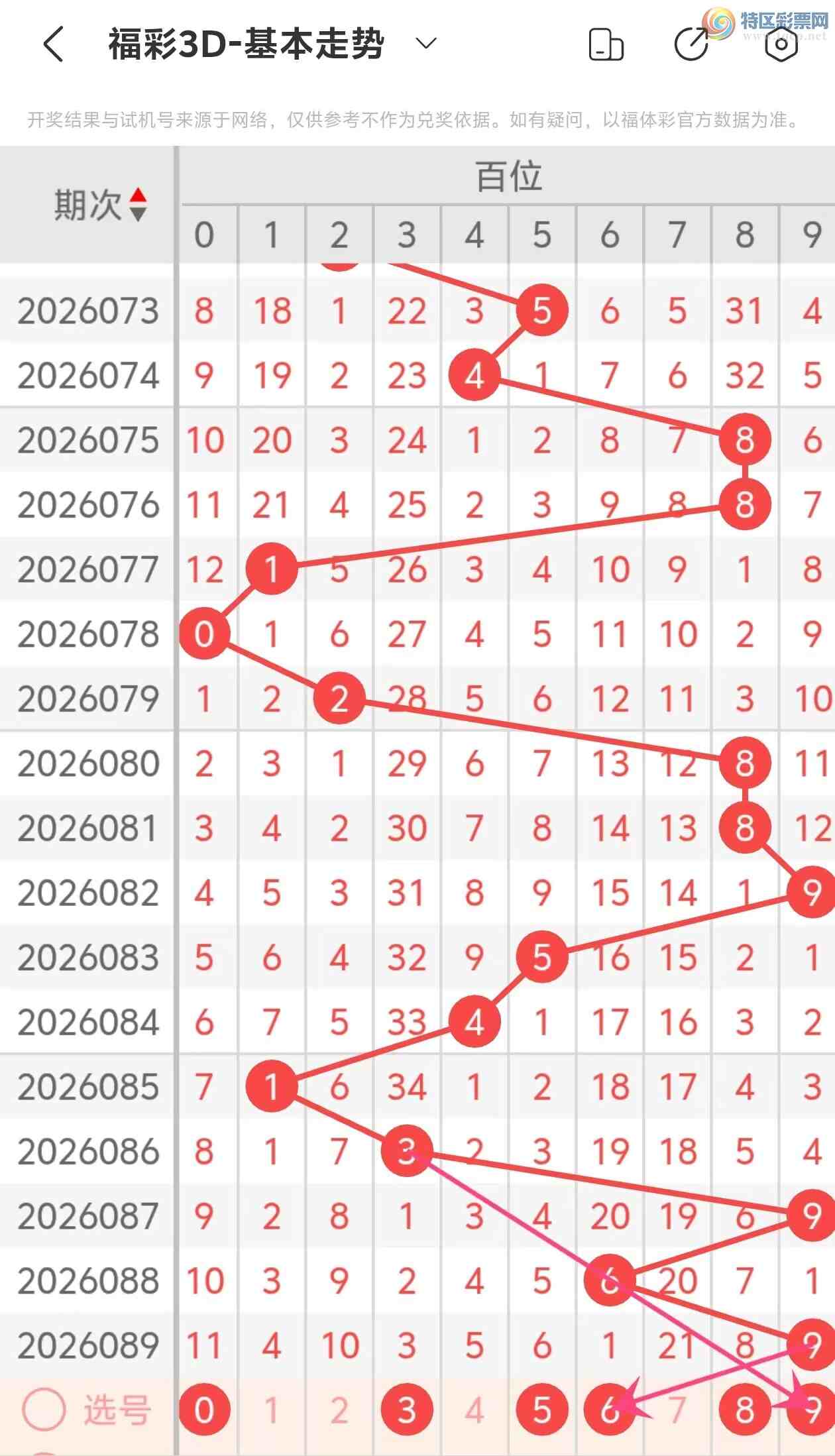 [����3D] 26090�ڣ�����3D��2026090�����Ʒ���815 / ����:���˵ĳ��ϡ� / ����ID:1240646