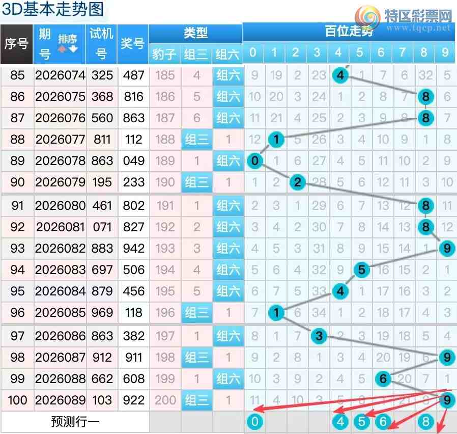 [����3D] 26090�ڣ�������090��3D���ڽ���������264 / ����:������ / ����ID:1240647