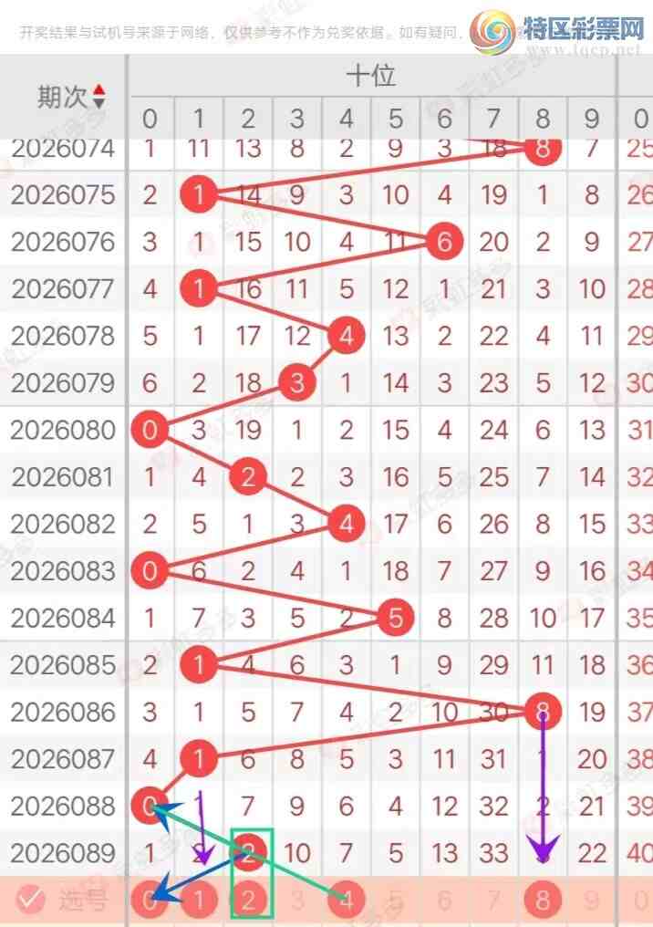 [����3D] 26090�ڣ�����3D090�ڷ���ѡ��456 / ����:�������� / ����ID:1240652