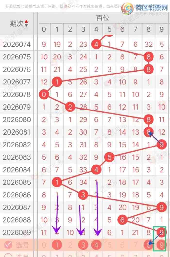 [����3D] 26090�ڣ�����3D090�ڷ���ѡ��473 / ����:�������� / ����ID:1240652