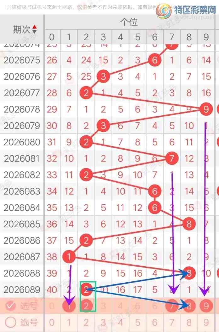 [����3D] 26090�ڣ�����3D090�ڷ���ѡ��30 / ����:�������� / ����ID:1240652