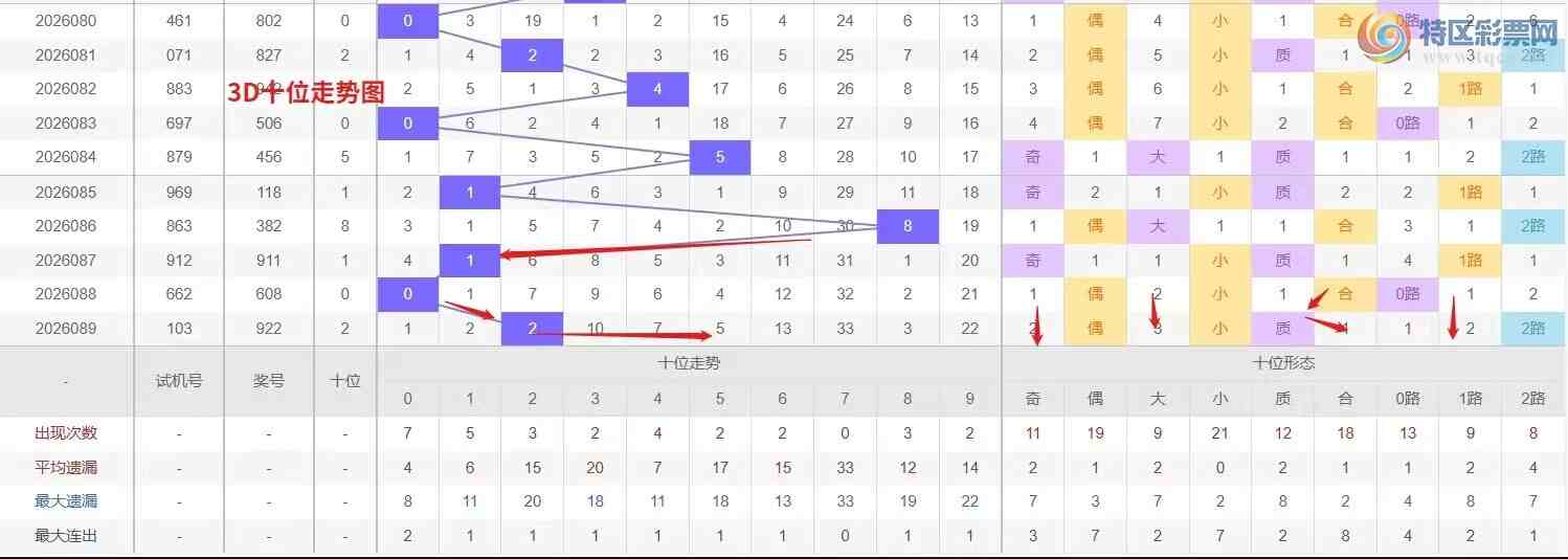 [����3D] 26090�ڣ�Ǯ�硾���ר���� 3D��2026090�����Ʒ���246 / ����:Ǯ���������� / ����ID:1240653