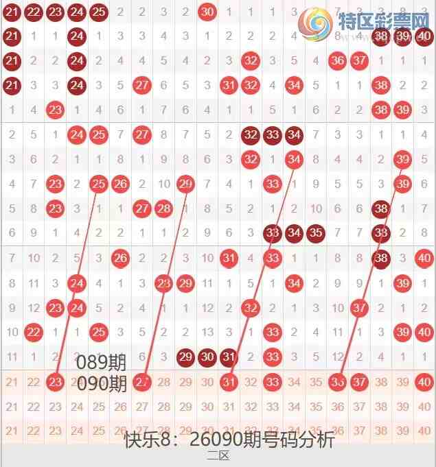 [����8] 26090�ڣ����ְ�26090�ں������Ʒ���392 / ����:�ĵ���硣 / ����ID:1240658