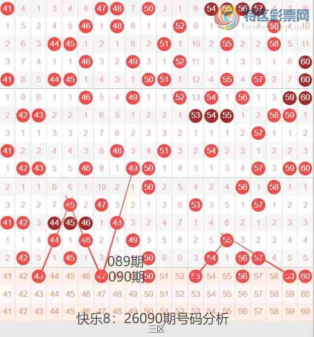 [����8] 26090�ڣ����ְ�26090�ں������Ʒ���221 / ����:�ĵ���硣 / ����ID:1240658