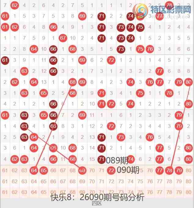 [����8] 26090�ڣ����ְ�26090�ں������Ʒ���3 / ����:�ĵ���硣 / ����ID:1240658