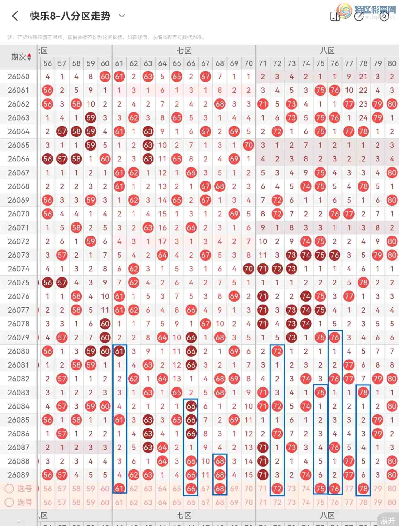 [����8] 26090�ڣ�����8��26090�ڣ�ѡ��ѡ����45 / ����:������⡣ / ����ID:1240660