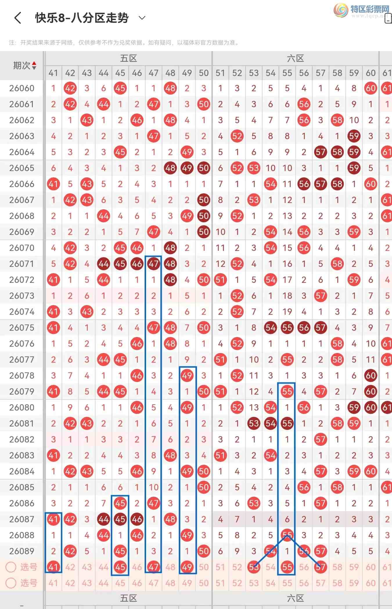 [����8] 26090�ڣ�����8��26090�ڣ�ѡ��ѡ����621 / ����:������⡣ / ����ID:1240660