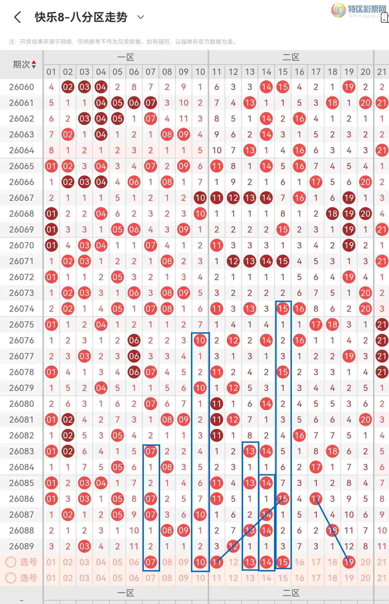 [����8] 26090�ڣ�����8��26090�ڣ�ѡ��ѡ����977 / ����:������⡣ / ����ID:1240660