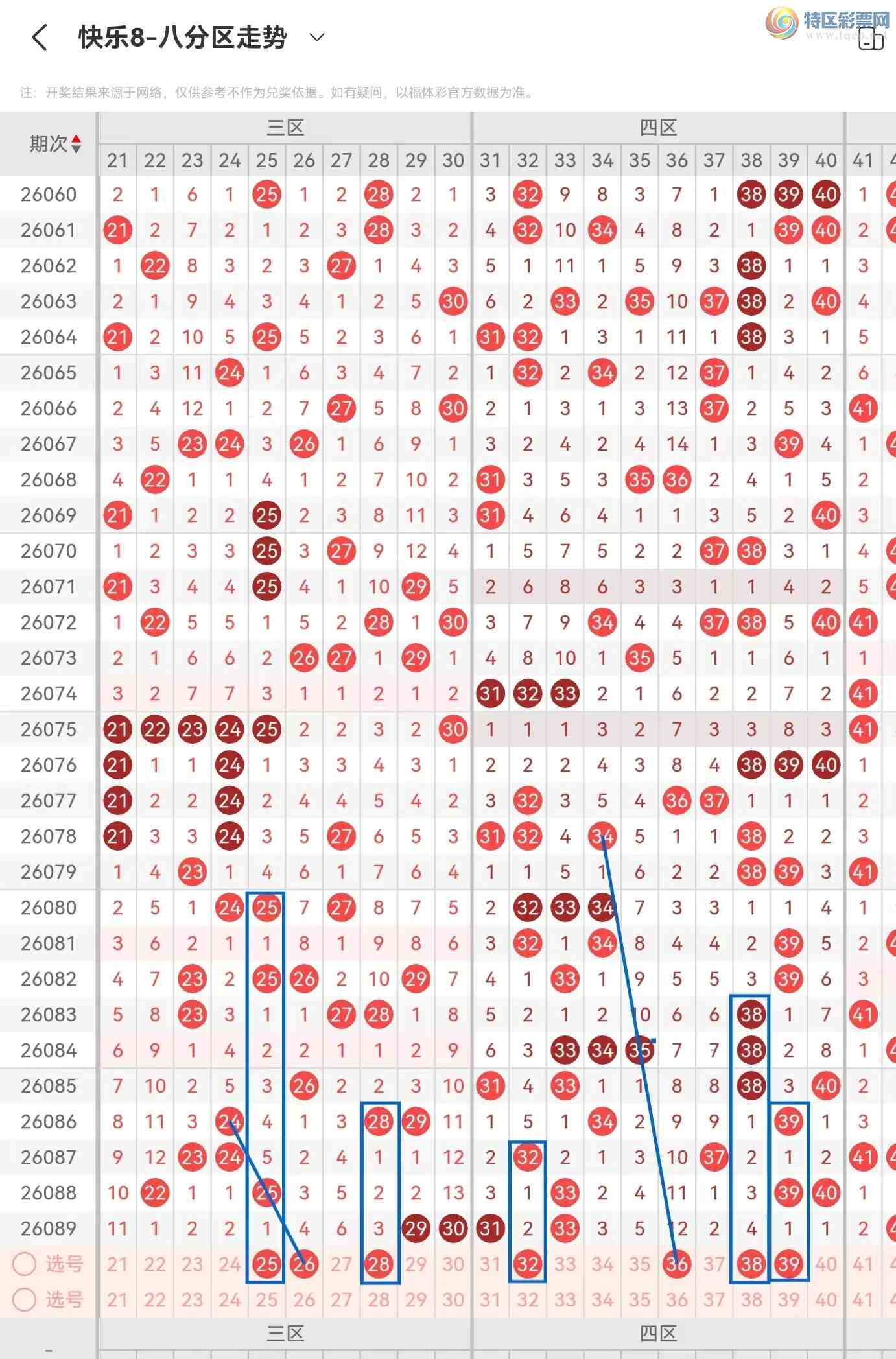 [����8] 26090�ڣ�����8��26090�ڣ�ѡ��ѡ����93 / ����:������⡣ / ����ID:1240660