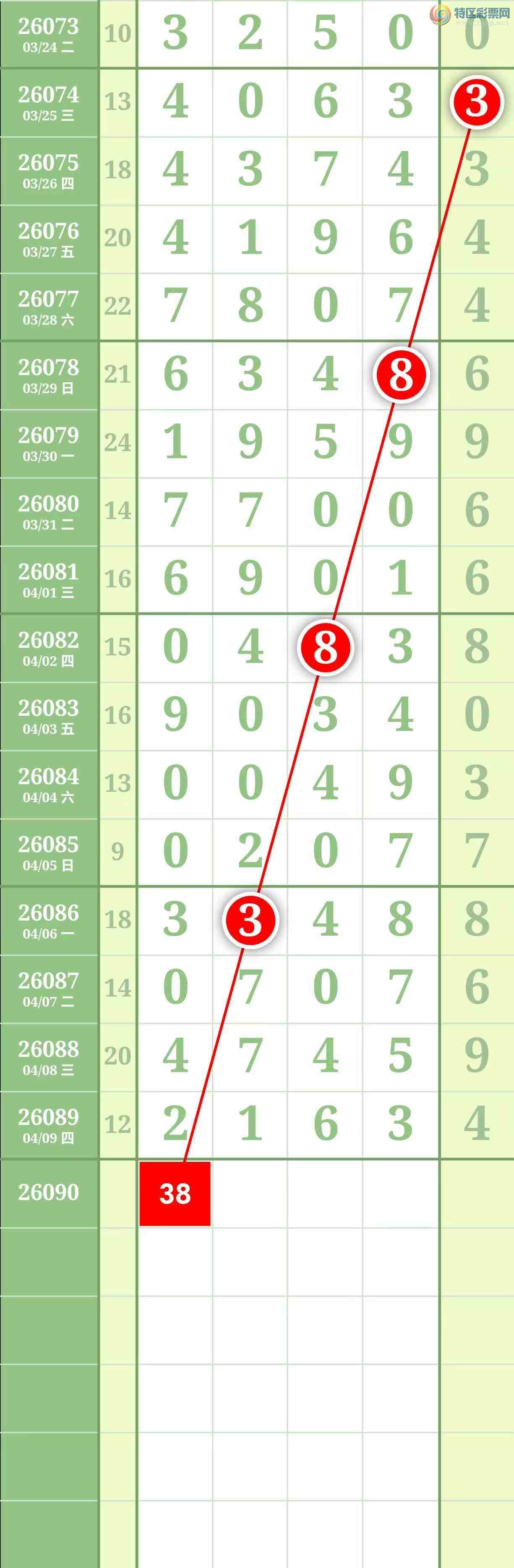 [������] 26090�ڣ������������ ����Χ�С�ͼ��100 / ����:������� / ����ID:1240135