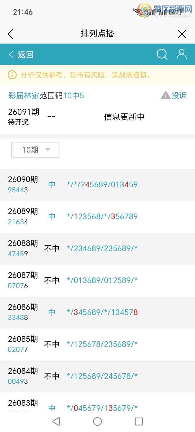 [������]26091�ڣ� ȫ�濪�������ж�����������һ���٣����¸�����Ӵ342 / ����:�ּ�ΰ / ����ID:1240694