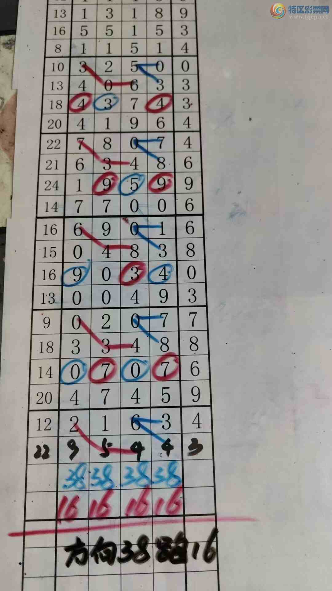 [������] 26091�ڣ���עһע��Ʒ ��ͼ�桿759 / ����:��עһע / ����ID:1240760