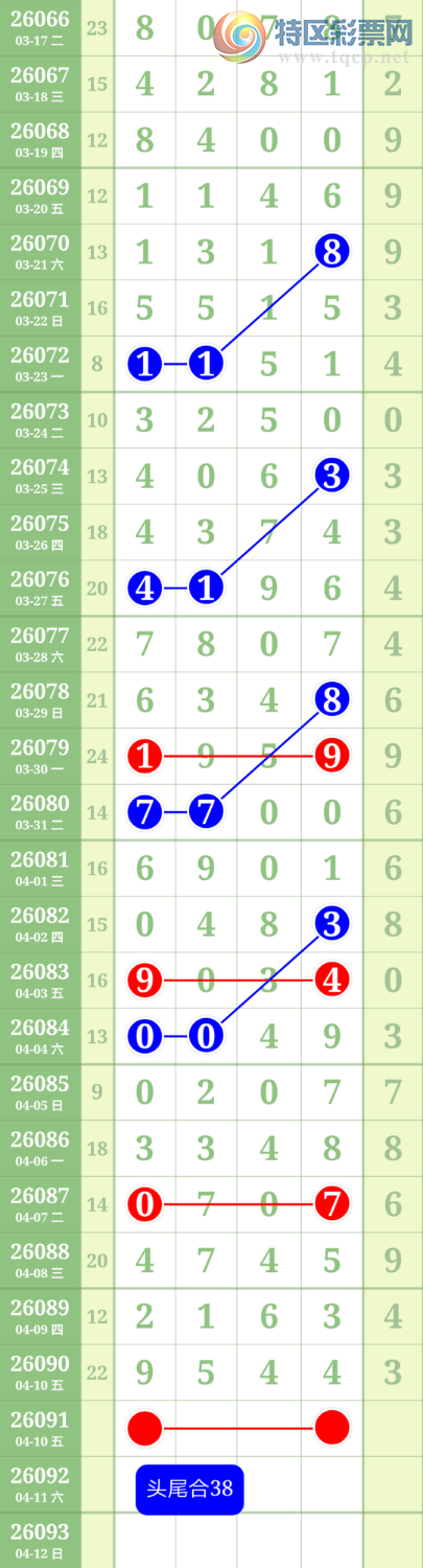 [������] 26091�ڣ�֥���� ͼ��687 / ����:������ / ����ID:1240698