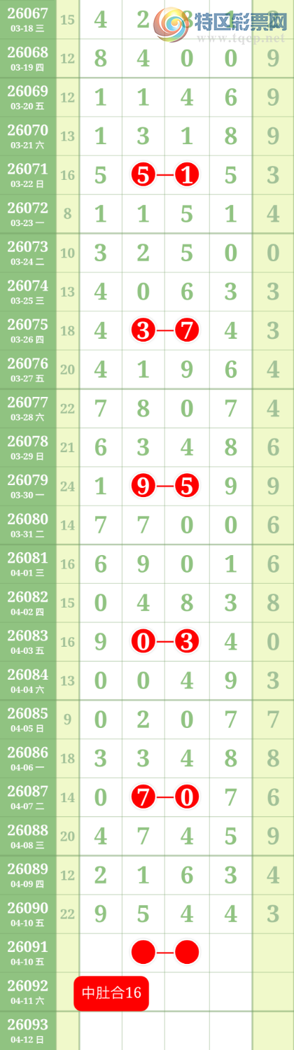 [������] 26091�ڣ�֥���� ͼ��543 / ����:������ / ����ID:1240698