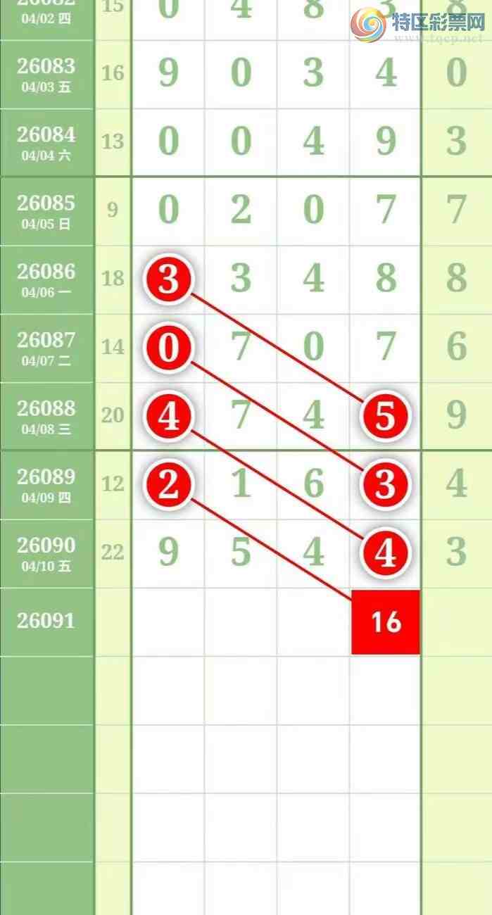 [������] 26091�ڣ����� �ο���ͼ�桿984 / ����:ʥ������ / ����ID:1240771