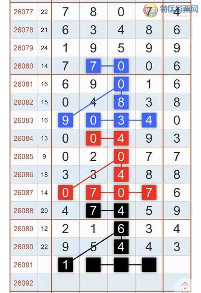 [������] 26091�ڣ� �ο� β 3269++963074 ��ͼ�桿573 / ����:���Ʒɸ� / ����ID:1240772